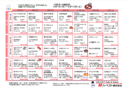 2016年2月2週目の献立