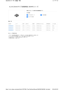 6.2×6.5mmタイプ(表面実装) SKHMシリーズ