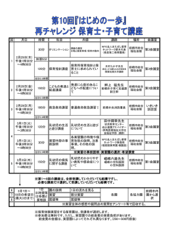 H27講座 - 前橋市