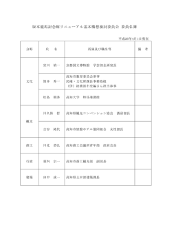 委員名簿[PDF：81KB]