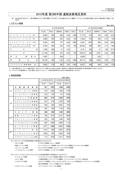 2015年度第3四半期連結決算補足資料