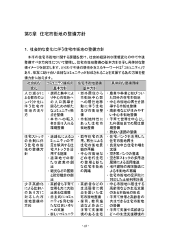 第5章 住宅市街地の整備方針 （PDF 171.7KB）