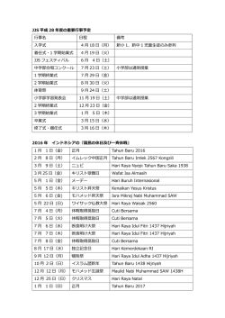 JJS 平成 28 年度の重要行事予定 行事名 日程 備考 入学式 4 月 18 日