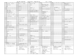 行事予定 - 神奈川県立商工高等学校