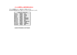 フランスの祝祭日による銀行休業日のお知らせ - Caisse