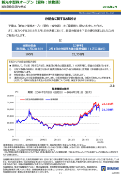 分配金に関するお知らせ