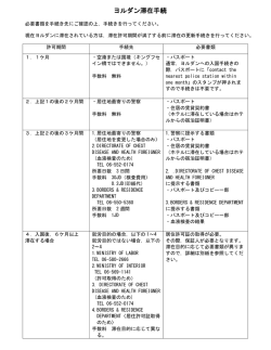 ヨルダン滞在手続