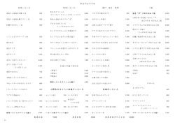 DINNER MENU