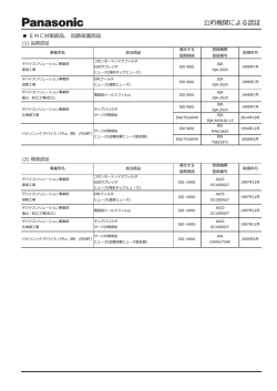 公的機関による認証