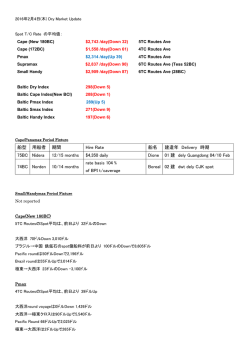 船型 用船者 期間 Hire Rate 船名 建造年 Delivery 時期 75BC Nidera