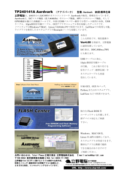 TP240141 Aardvark （アアドバーク） 型番: Aardvark