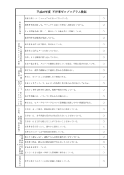 平成26年度 不祥事ゼロプログラム検証
