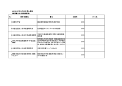 1 文部科学省 国立教育政策研究所平成27年度 2015 2 公益社団法人