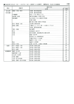 コチラ（対象路線一覧）