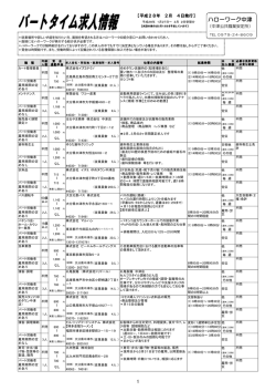 一覧表パートタイム2月4日発行[PDF：562KB]