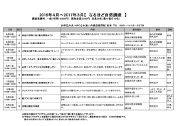 講座の内容はこちら - NPO法人ふれあいの森自然学校