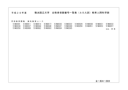 横浜国立大学 合格者受験番号一覧表（AO入試）教育人間科学部