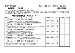2016年2月1週目%u3000島田通信 75.xlsx