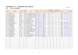 埼玉県耐震サポーター 耐震改修施工業者 登録名簿