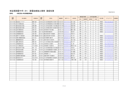 埼玉県耐震サポーター 耐震改修施工業者 登録名簿