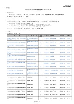 日本下水道事業団平成27事業年度発注予定工事の公表 1 / 11 ﾍﾟｰｼﾞ