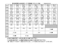 第1回武蔵村山市近郊オープン団体戦バドミントン大会 平成28年2月13日