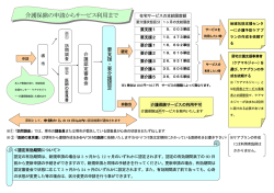 認定から受給まで（簡易版）（PDF：136KB）