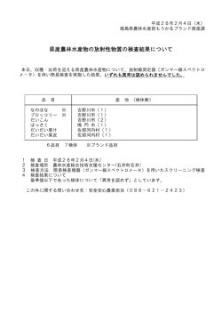 H280204 今回の分析結果.
