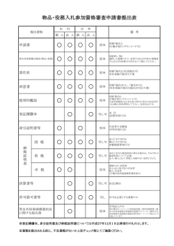 平成28・29年度物品・役務入札参加資格審査申請書 【定時受付】