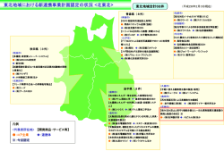 東北地域における新連携事業計画認定の状況