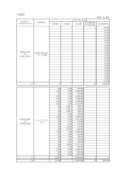 別表（PDF:62KB）
