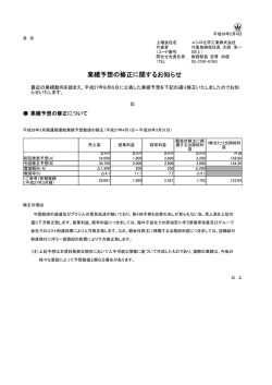 業績予想の修正に関するお知らせ。2016.2.4