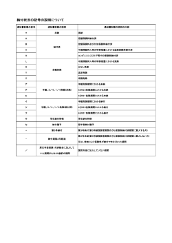 こちら（PDF 65KB）