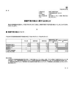 業績予想の修正に関するお知らせ