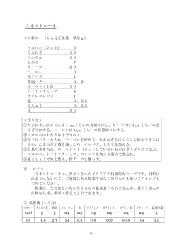 ミネストローネ