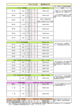 講習会の年間開催日程はこちらをクリック