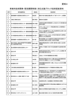 資料4（1／2）（PDF：6100KB）