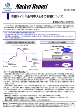 日銀マイナス金利導入とその影響について