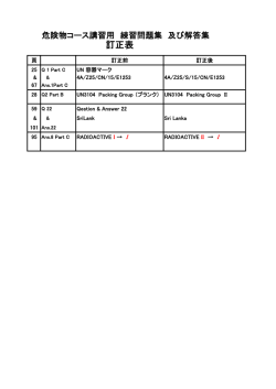 訂正表 - JAFA