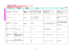学務部学生支援課(伊都地区)に、開催案内のあったものを掲載しています。