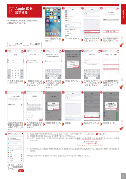 Apple IDを設定する