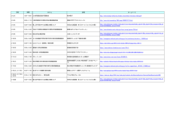 9:30～16:00 とちぎ就職支援合同面接会 栃木県庁 htt