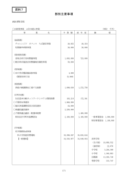 部別主要事項（PDF：548KB）