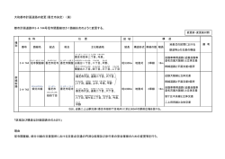 大和都市計画道路の変更（香芝市決定） （案） 都市計画道路中3・4・744