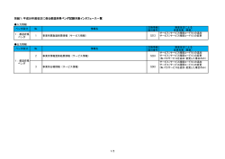別紙1：平成28年度改正に係る都道府県ベンダ試験対象インタフェース