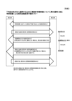 （別紙）