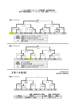2月14日(日) - Seesaa Wiki（ウィキ）