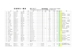 花鶴不動産商事 092-942-7669