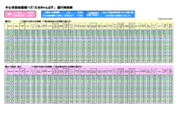 中心市街地循環バス「大分きゃんばす」 運行時刻表