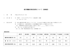 航空機騒音測定結果について（速報値）